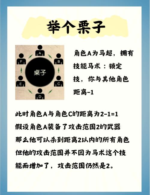 卡牌游戏规则太复杂怎么办？教你一招轻松掌握核心玩法！