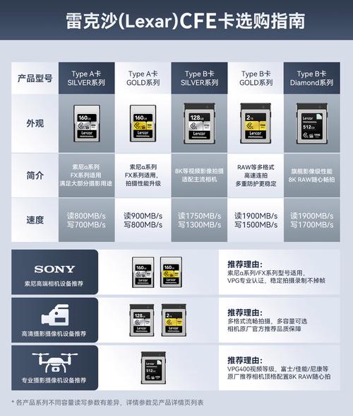 cf盒子下载安装教程来了！新手必看两步教你轻松搞定！