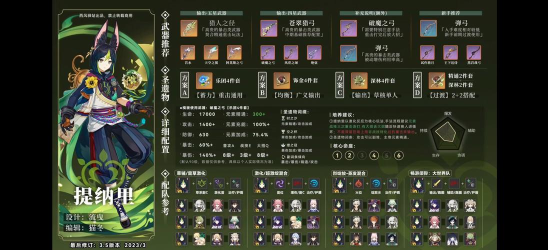 提纳里技能机制是什么？（核心输出手法循环教学详解！）