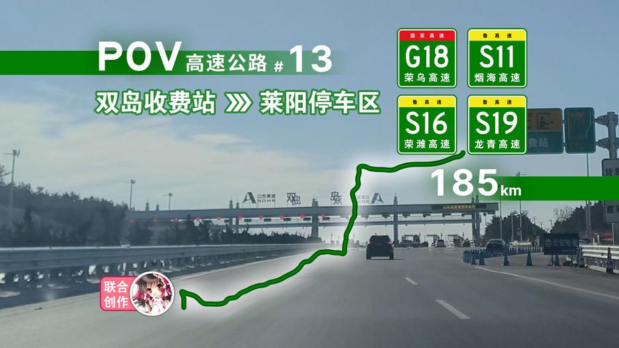 高速次元站优势有哪些？对比看看这3大核心好处！