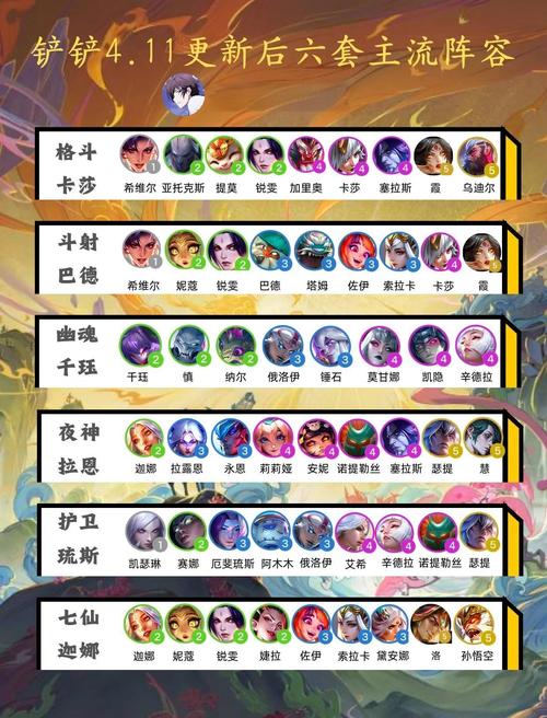 温柔刺客主演阵容大揭秘！幕后故事比电影更精彩！