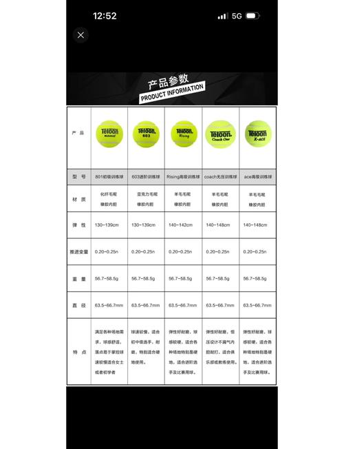 跳跃球怎么选尺寸才合适？记住这三点选购不踩雷！