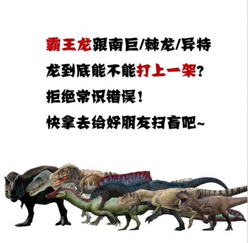 贪食龙和暴龙谁更厉害？数据分析告诉你答案！