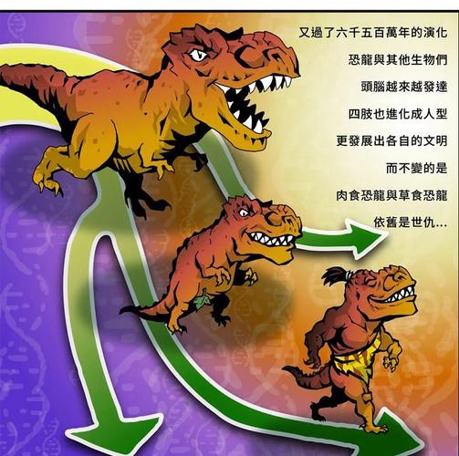 贪食龙和暴龙谁更厉害？数据分析告诉你答案！