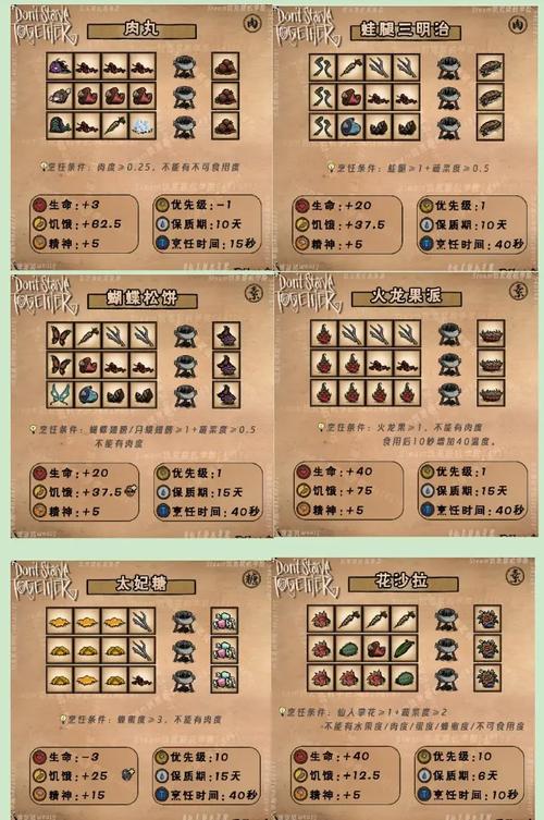 饥荒代码如何调时间？快速切换季节和天气的方法！