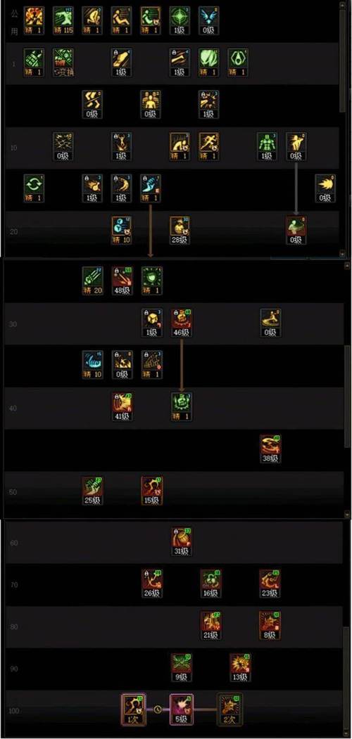 男街霸技能实战咋用？老玩家传授小技巧！