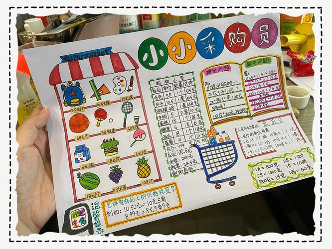 魔法超市购物指南怎么写？资深玩家分享独家攻略！