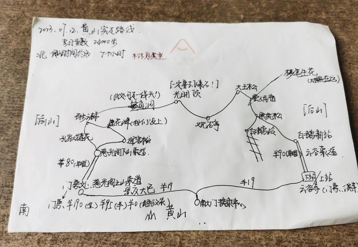 光之路徒步路线怎么选？本地人推荐的最美徒步路线！