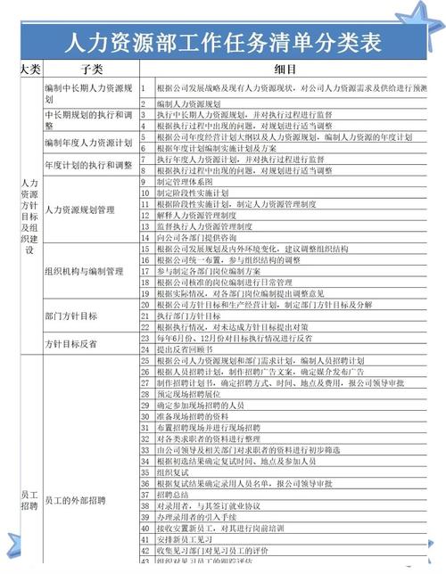 任务猎有哪些高薪任务？帮你筛选出最值得做的！