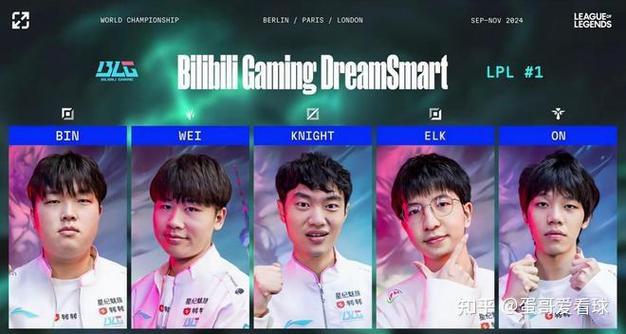 LG战队当年有多强？带你回顾他们获得冠军的辉煌瞬间！