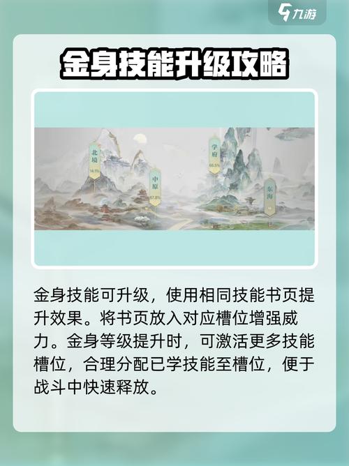诛仙金身选哪个门派？详细搭配职业帮你做出最佳决定！