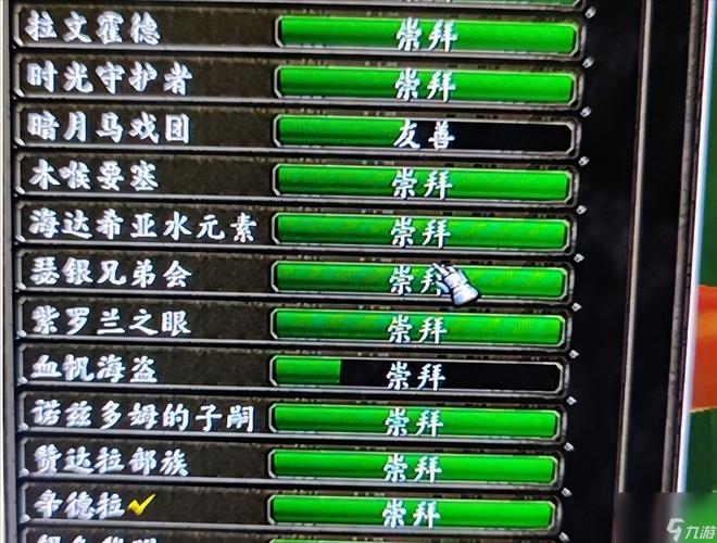 辛迪加声望提升小技巧？老玩家私藏3招必看！