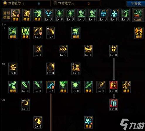 新手刚玩剑宗加点如何分配？这套万金油方案让你快速上手！