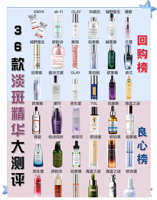 觉醒精华真的有效吗？看完这篇你就知道答案！