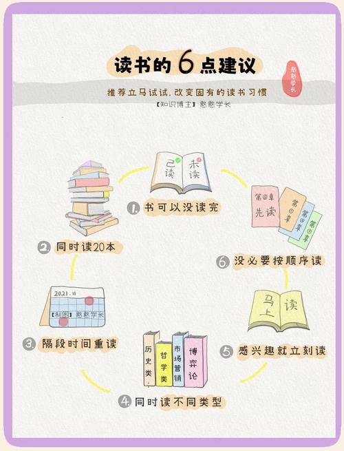 如何在优书网找到好书？这几个隐藏功能帮你快速筛选！