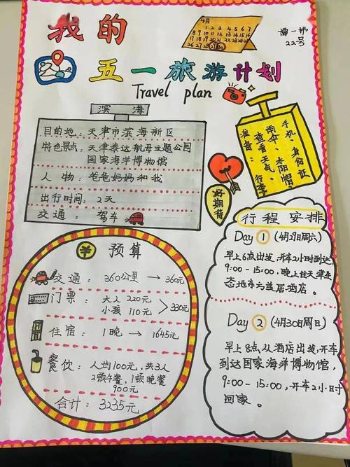 怎么规划自己的奇妙旅程？这5个步骤帮你轻松出发！