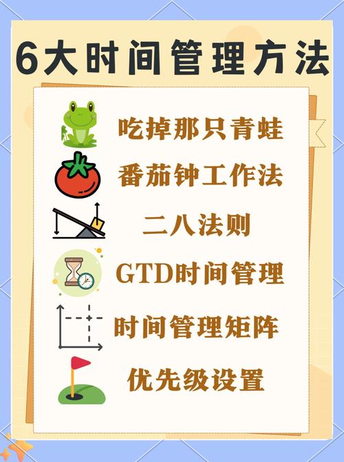 职场中如何做到时间上的完美分割？(看这篇高效率攻略就够了！)