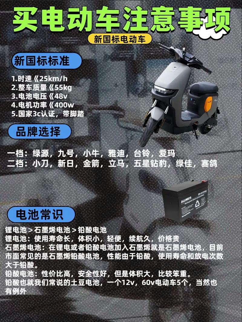 购买电lv要注意什么？别再花冤枉钱买错规格型号了！