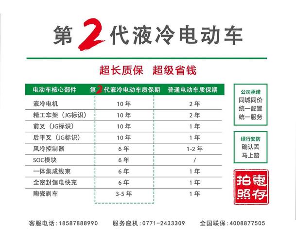 购买电lv要注意什么？别再花冤枉钱买错规格型号了！