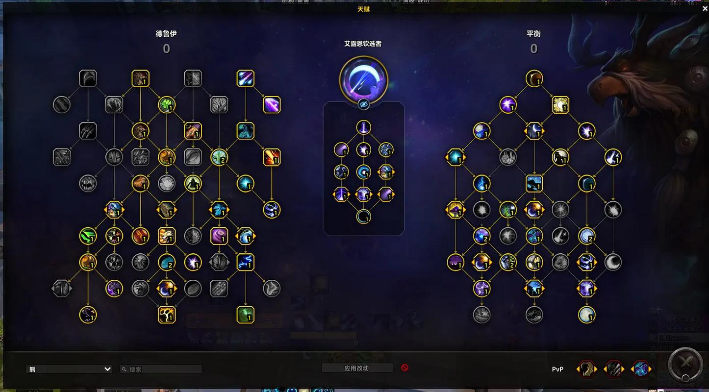 5人本大秘境鸟德天赋怎么点？快速提升DPS的秘诀！