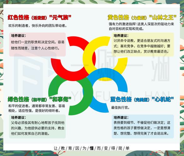 深入解析《我们的60天》下载渠道与玩家体验