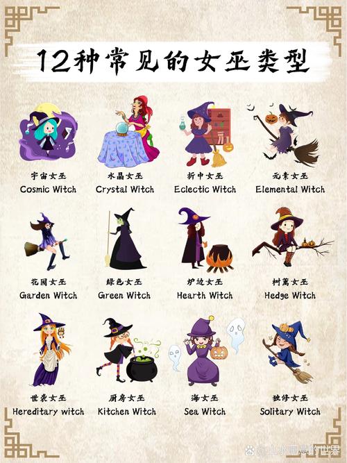 深入解析《可爱的女巫2》最新动态与游戏机制