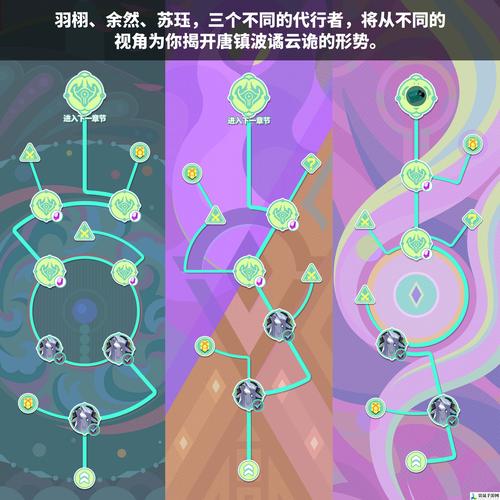 异世界奇幻配对游戏攻略：深度解析与实用建议