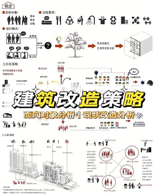 重建最新版本分析:现状与未来展望