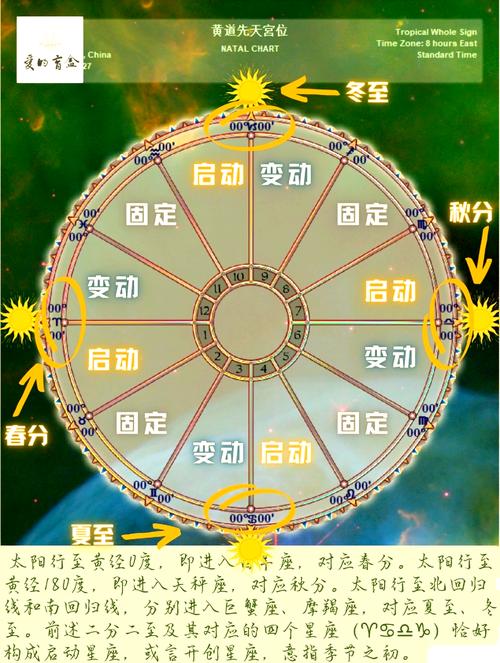 深度解析《黄道幻想2》的最新更新日志：变革与挑战并存