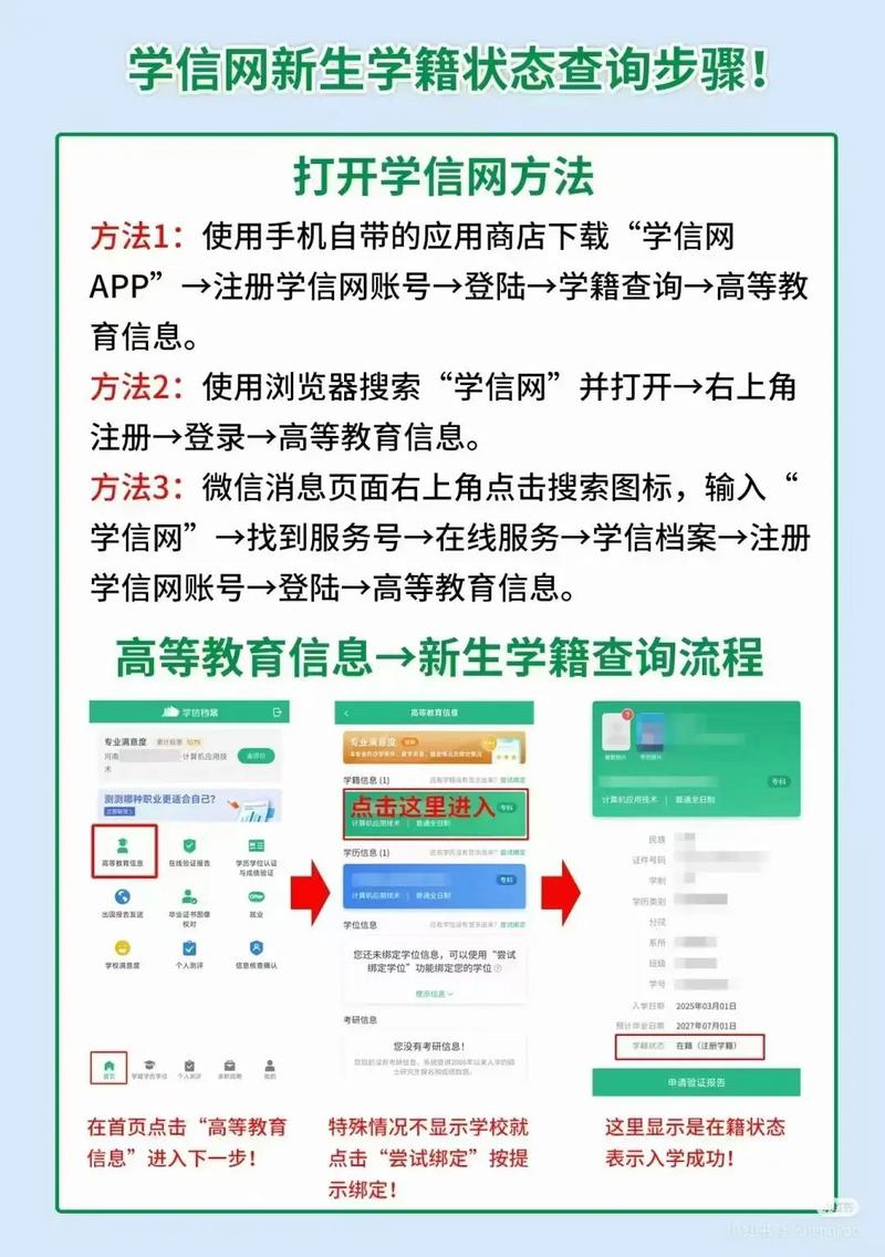 女学生鉴别学官网：解析与前景展望