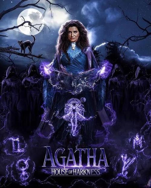 女巫3：回归最新的深度分析与未来展望