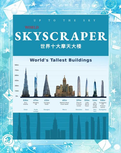 深入解析:克拉肯城市最新版本及其对游戏体验的影响