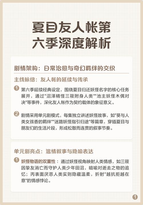 深度解析《夏目友人帐》游戏官网的魅力与未来
