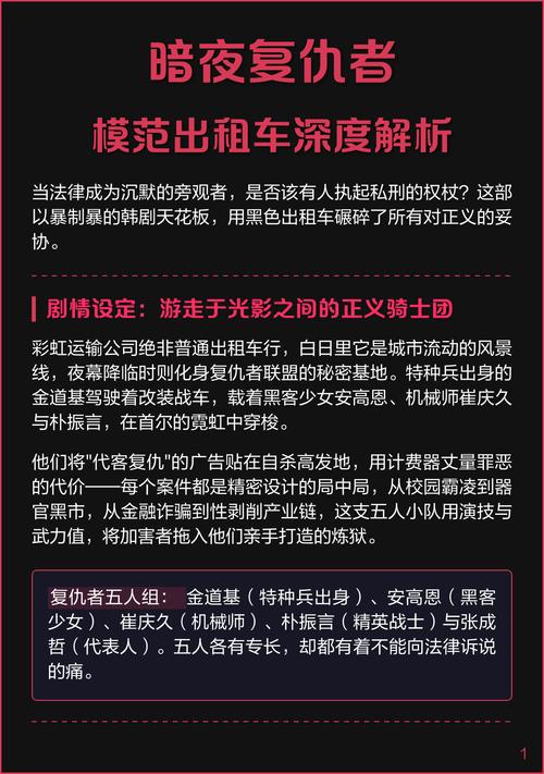 深度解析：成为出租车司机最新版本的游戏机制与市场前景