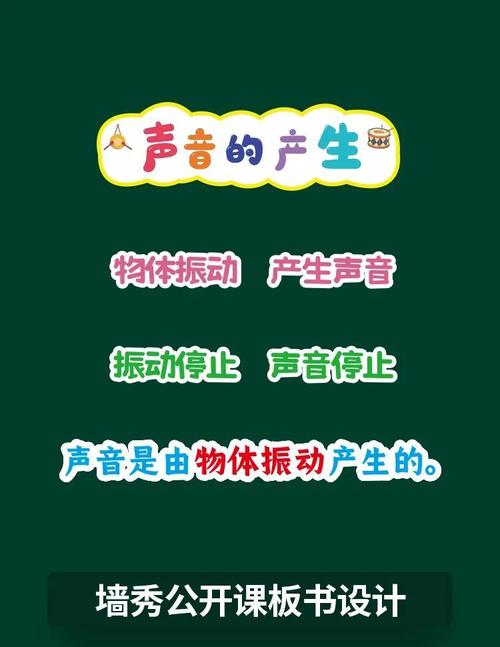 探索“我声音的颜色”更新地址的技术与艺术
