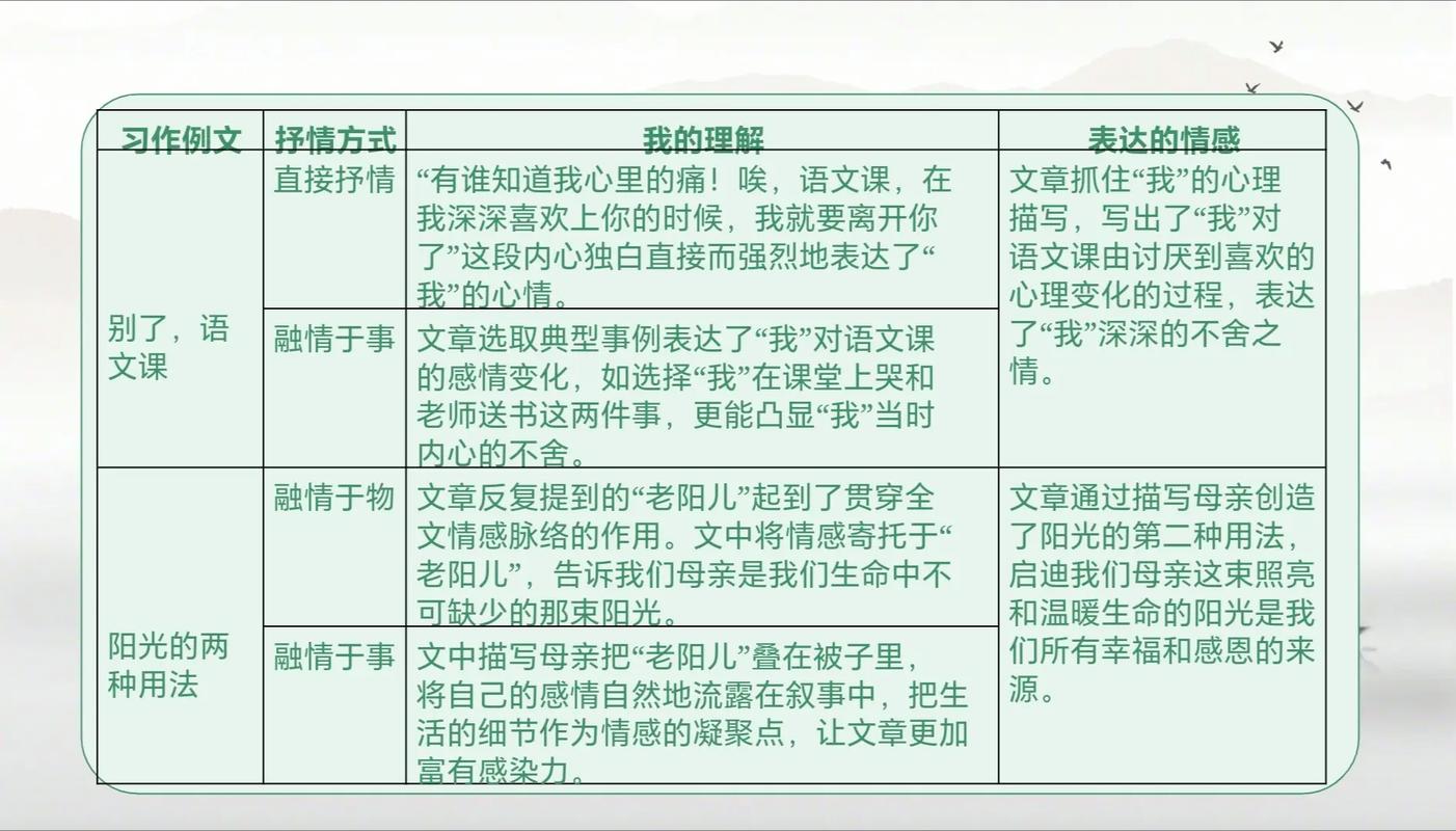 深入分析《阳光下的野兽》:安卓端的优势与挑战