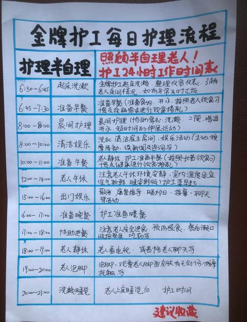 医疗特别护理游戏攻略：深度解析与实用建议