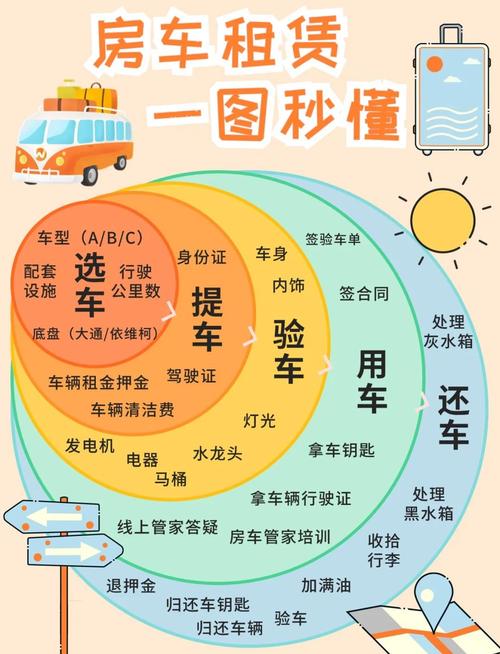 深入解析：成为出租车司机游戏攻略与策略