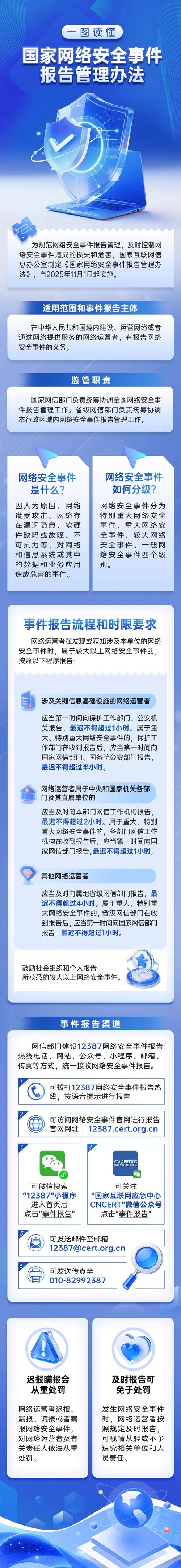 在腐败之网中如何下载：全面解析与实用指南