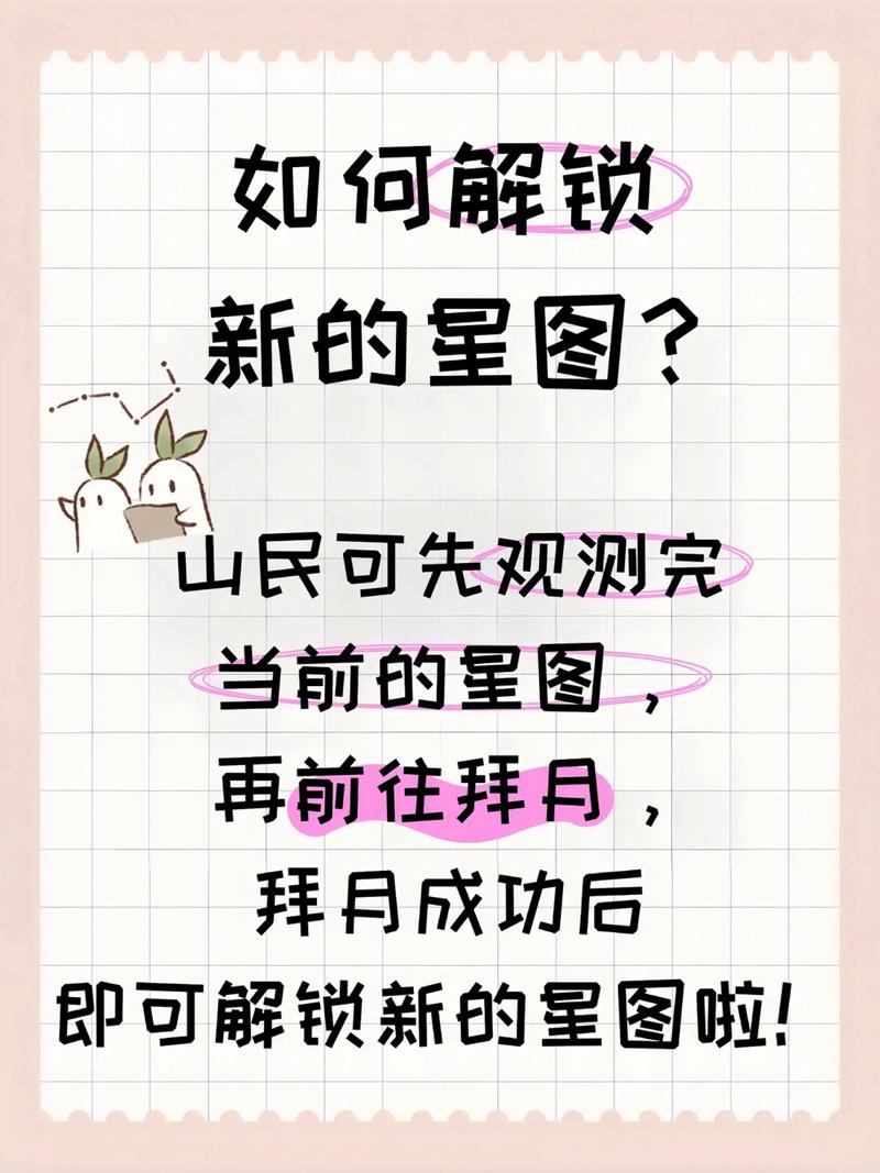 如何顺利获取星月明日奈下载地址的完整教程