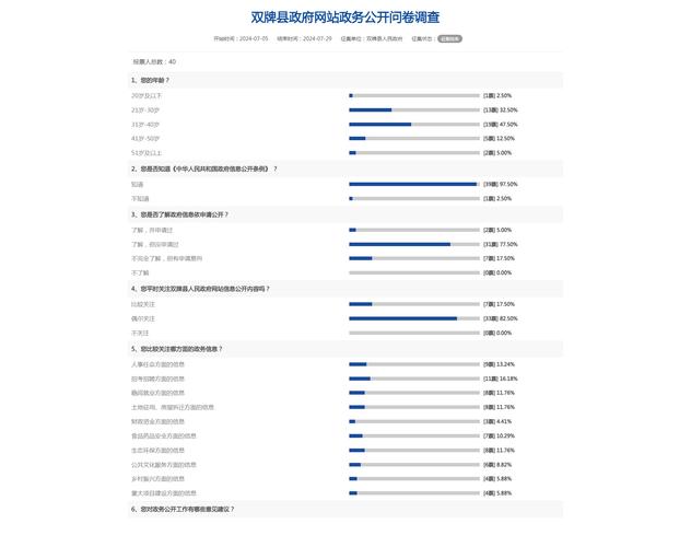 关键调查汉化版下载：市场趋势与用户体验的深度分析