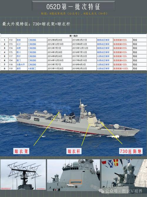 驱逐舰如何下载：专业分析与实用指南