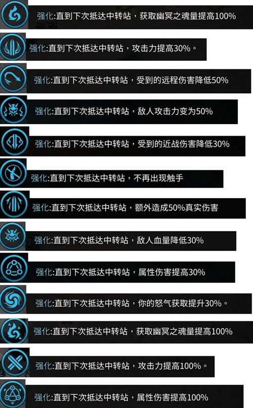 深入分析：暖雪最新版本的游戏机制与玩家体验