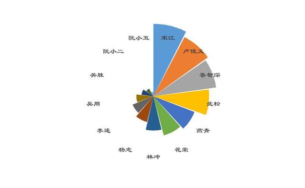 深度分析：玫瑰行动下载地址的市场影响与用户体验