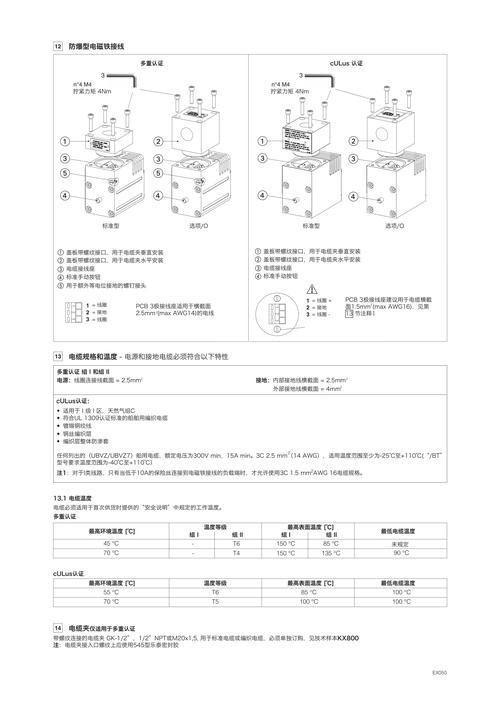 平行救赎官网使用教程：新手必看操作指南