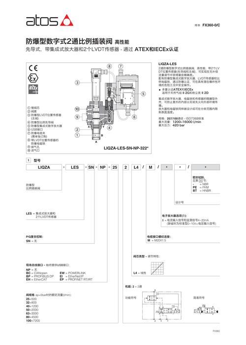 战利品线更新日志教程：详细操作手册与技巧