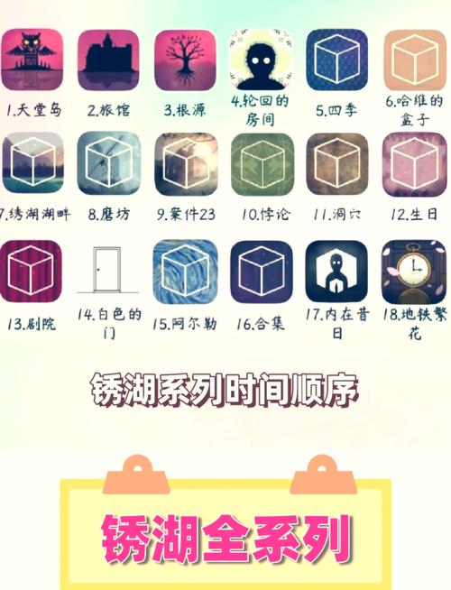 烂漫游戏更新地址分析：如何把握更新带来的变革