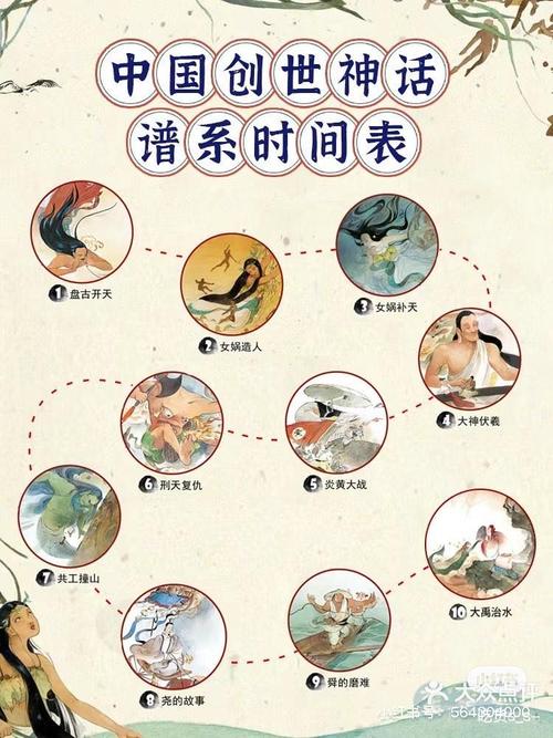 神话传记6官网使用教程：新手必看指南