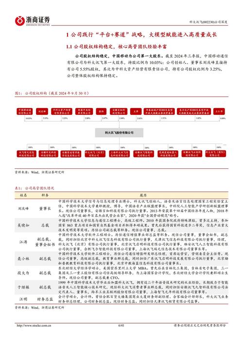 大学狂热官网:深度剖析与未来展望