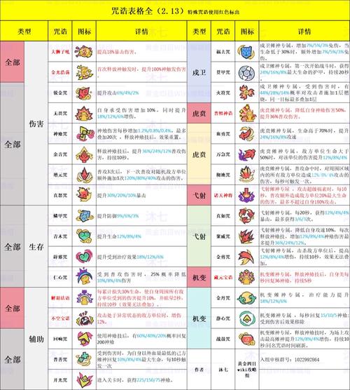 金色冷笑更新日志教程：全面解析与使用指南